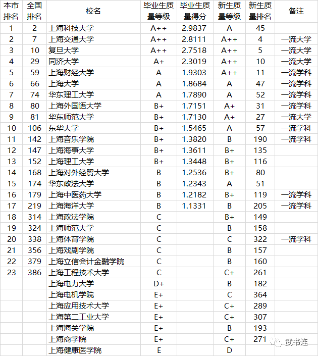 中国各省人口排名2021_2021全国31省份人口排名表 各地区人口总数是多少 附最新