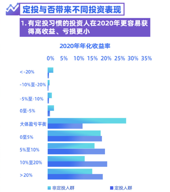 世界人口变得越来越多用英语怎么说(3)