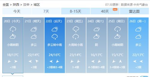 雨雨雨雨!汉中天气又要变了,持续近一周