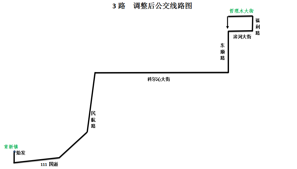 通辽公交线路调整了