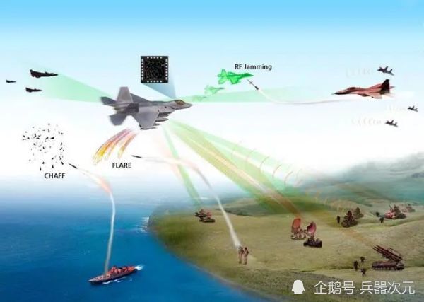 国产雷达技术被识破?韩国隐身战机完成升级,号称不会歼20锁定