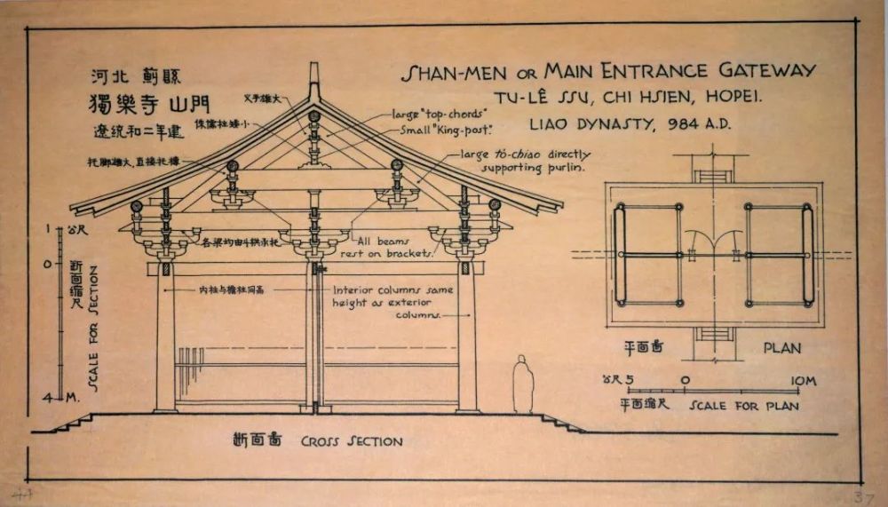 纪念丨梁思成:中国建筑的特征_腾讯新闻