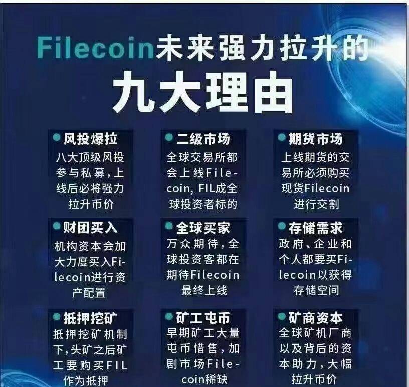 你是否对fil币真的看好