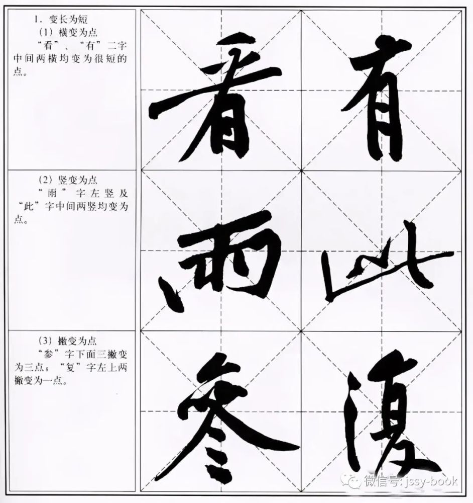 《中国书法教程 黄庭坚行书习字帖》