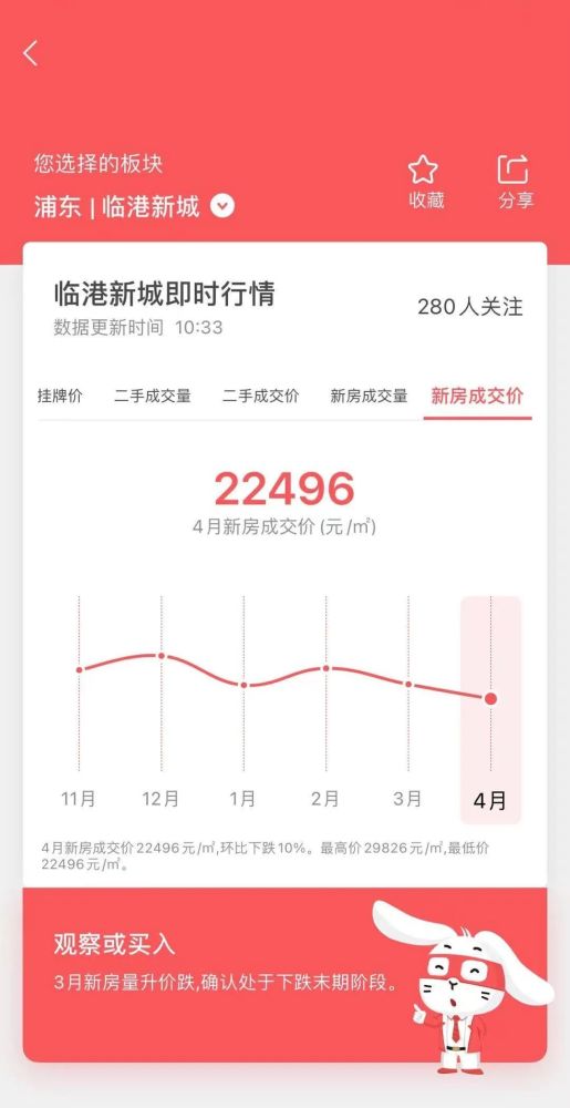 2021年1季度上海GDP_2021年第一季度GDP十强正式出炉,可谓是几家欢喜几家愁(3)