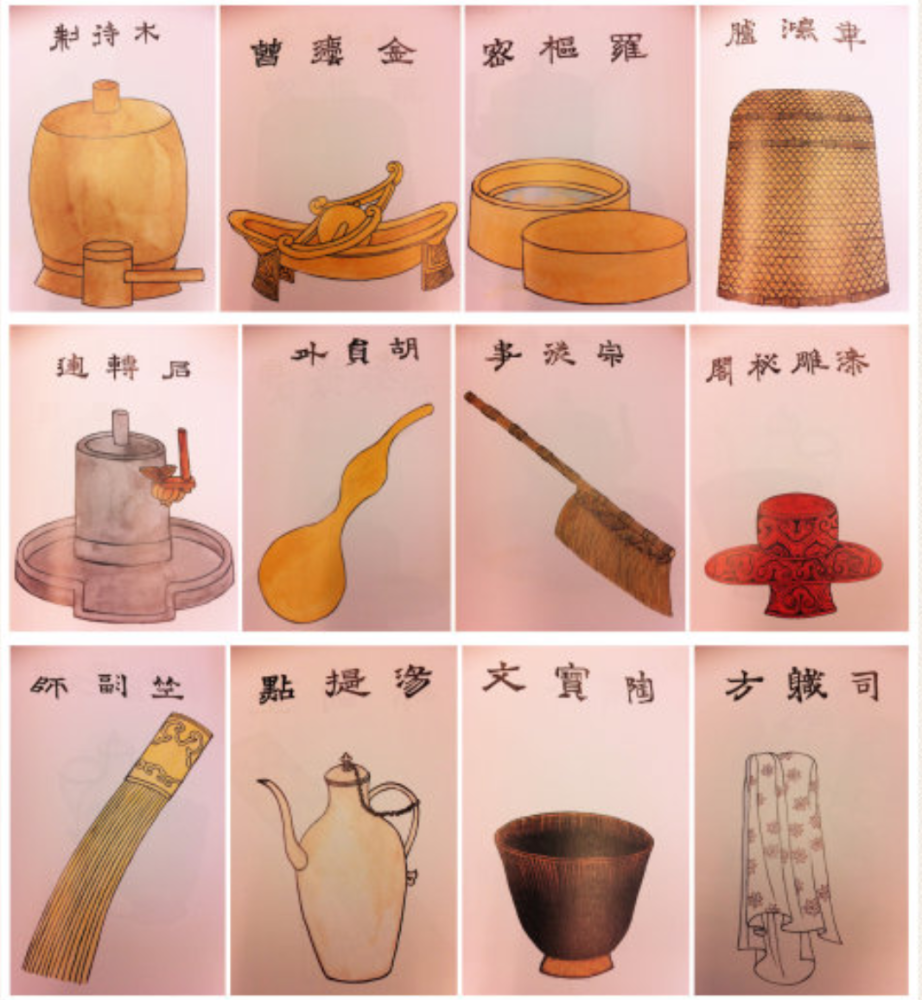 南宋《茶具图赞》里所绘的宋代茶具用品.