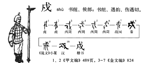 撇带什么成语_龙字三撇是什么