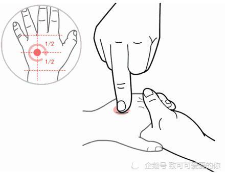 风寒感冒,风热感冒推拿手法