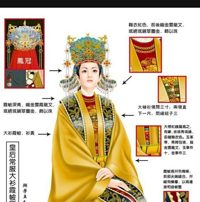 凤冠霞帔,十里红妆