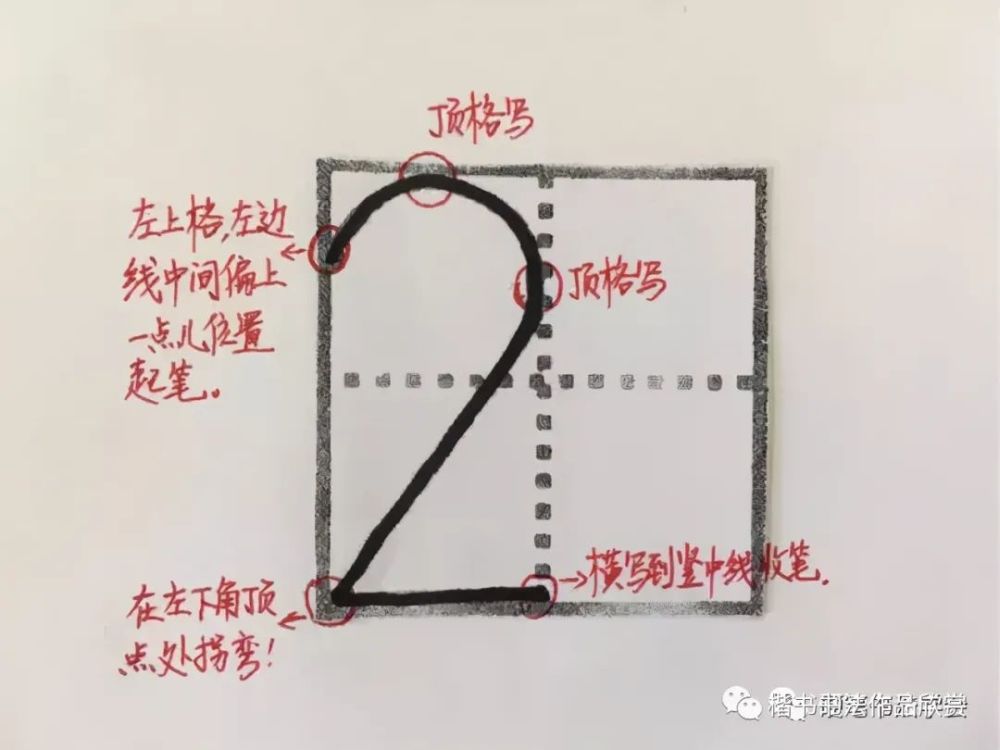 纯干货|阿拉伯数字0-9在田字格中的规范写法!