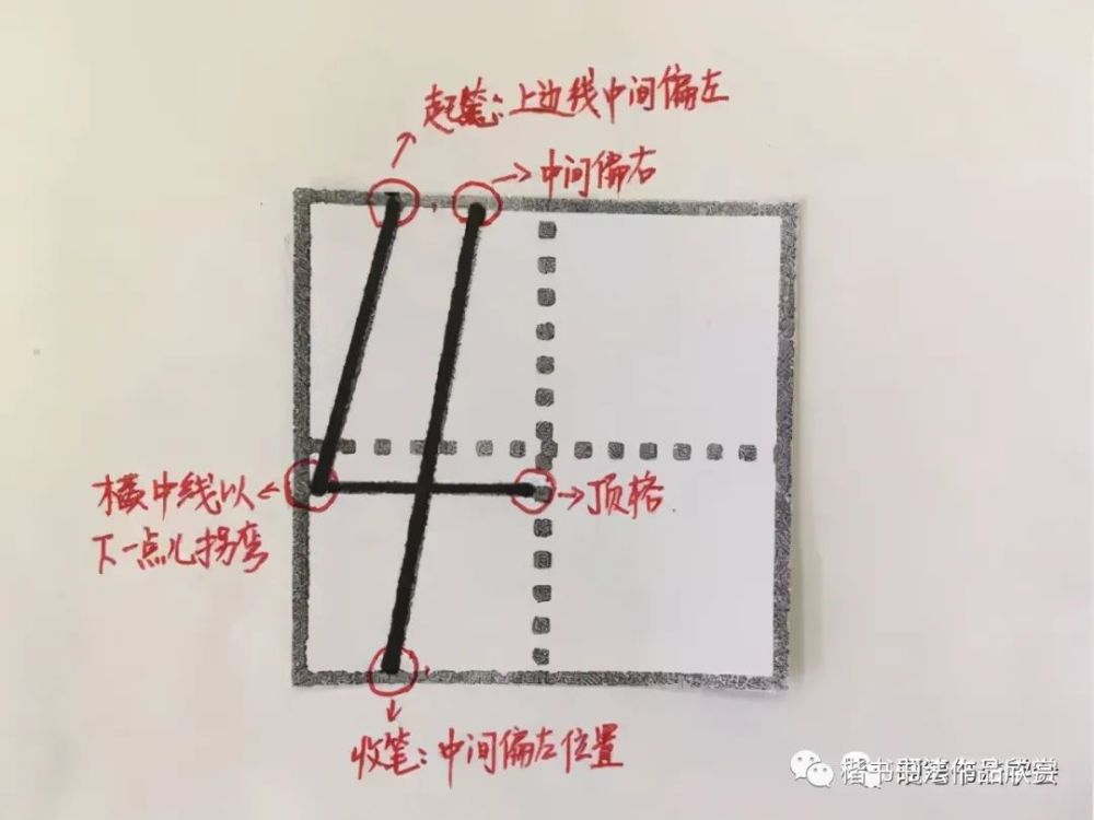 纯干货|阿拉伯数字0-9在田字格中的规范写法!