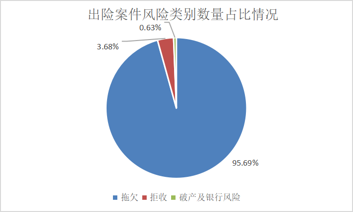 安徽有多少人口2021_2021年安徽芜湖中考成绩查询时间及查分入口(2)