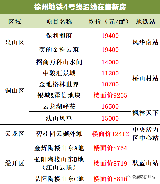 村里要号码说是人口普查_人口普查(3)