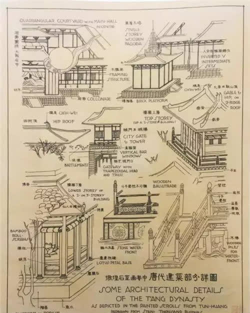 大师梁思成建筑手绘稿:在没有cad的年代,他的作品让人肃然起敬