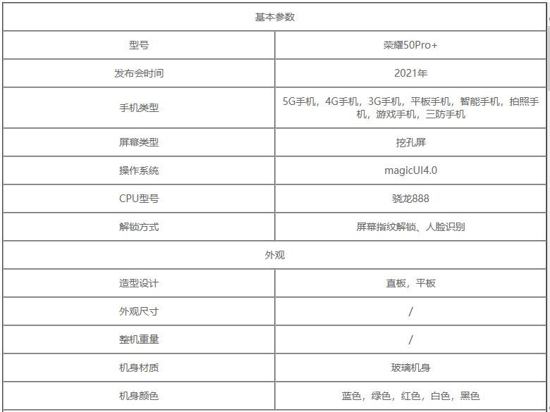 接下来就由小编为大家分享一下关于荣耀50pro 手机的详细参数配置信息