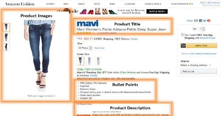 亚马逊排名规则_亚马逊图片规则(2)