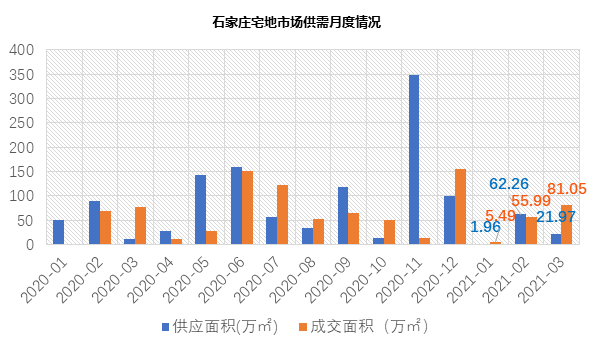 2021年河北任丘gdp_2017年河北GDP总量3.6万亿 能否反超湖北 附图表(3)