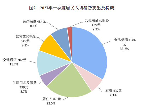 人均gdp5万房价_河北各地房价全面下跌,估计是撑不住了