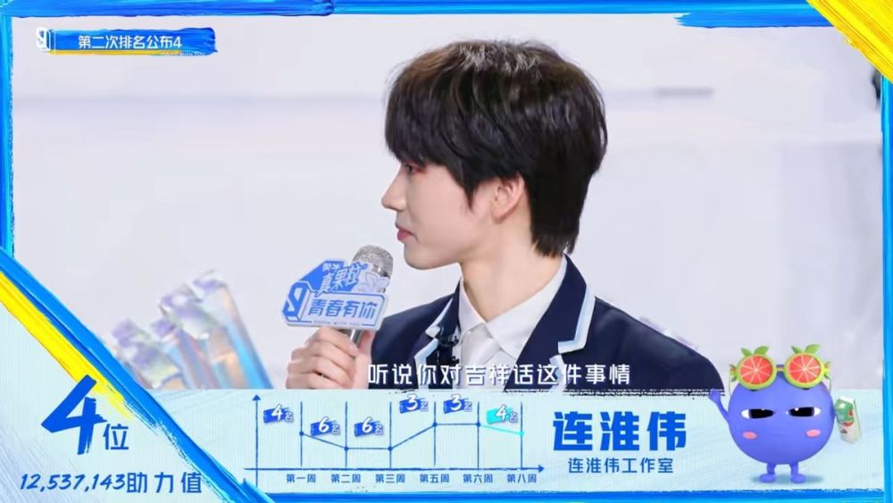 《青你3》连淮伟:从个人学员到工作室老板,追梦路上从未退缩
