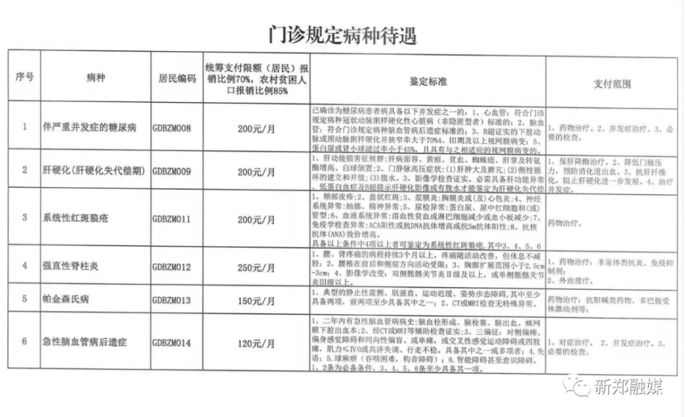 新郑人口有多少人_新郑20年前和现在照片的对比,作为新郑人突然有一种感慨(3)