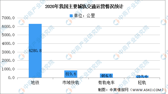 呼和浩特gdp经济产业链_全国亲子产业链整合大会 呼和浩特站(2)