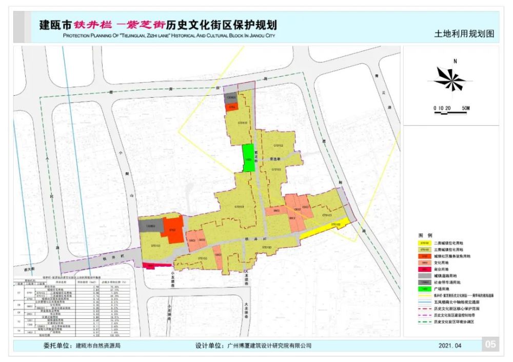 建瓯市铁井栏-紫芝街历史文化街区保护规划出炉!