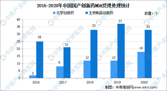 各国2020年人口总和率_2020年人口普查照片(3)