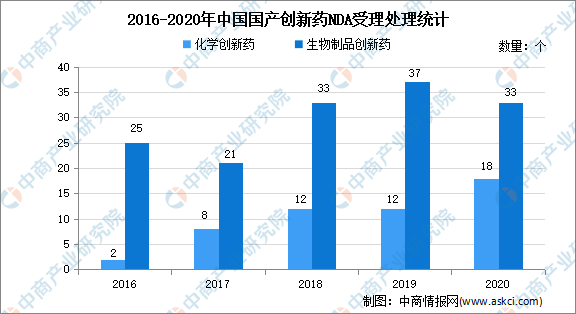 清华教授预测2030中国gdp_最新预测 瑞士再保险 今年中国GDP增速将达8.3 ,保费增速触底反弹,机会在这些领域(3)