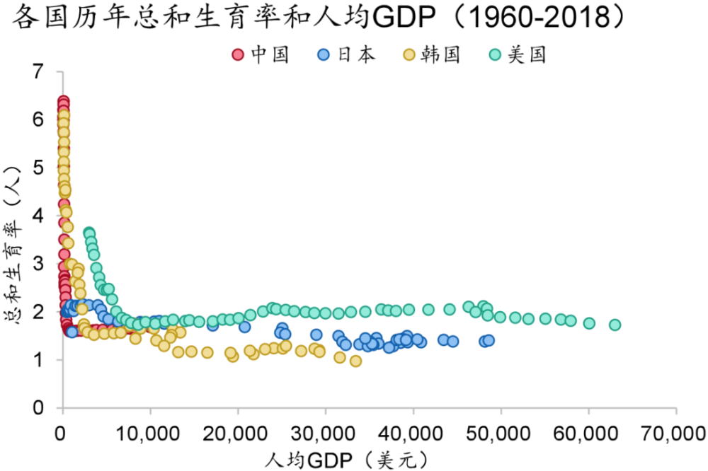 银行和GDP关系_没有恐慌的银行危机(3)