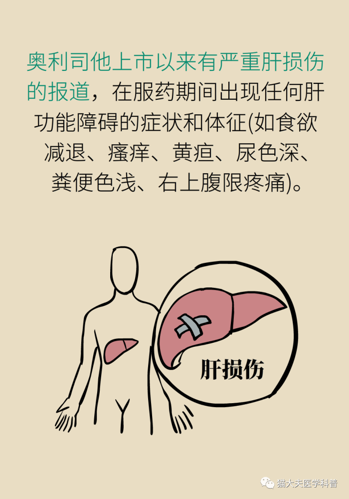 我国唯一批准的减肥药——奥利司他,到底怎么样?