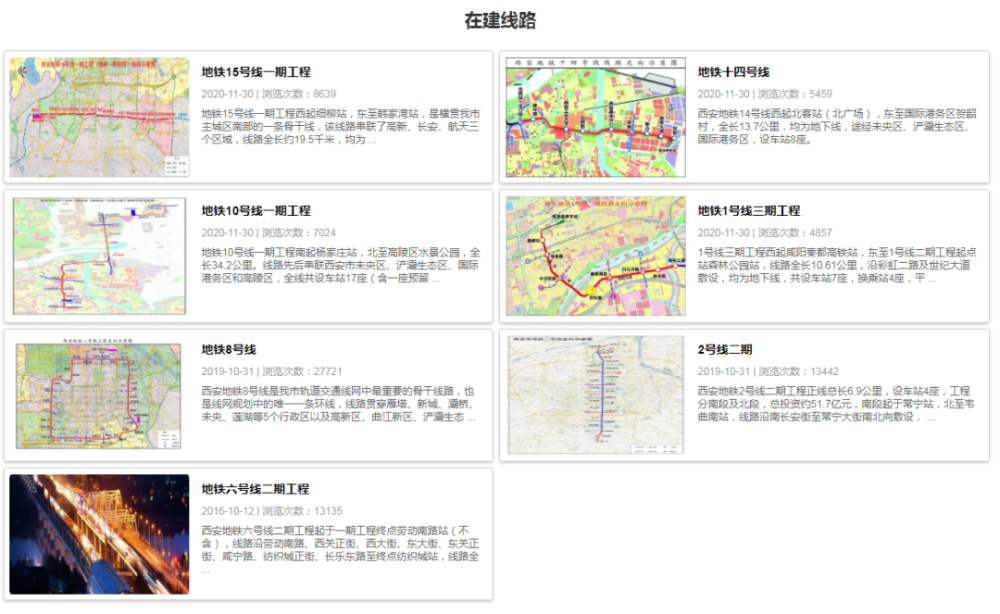 未来五年买房必看西安十四五规划来了这些板块即将爆发