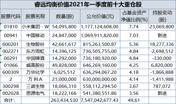 思源电气招聘_南京航空航天大学就业信息网(4)