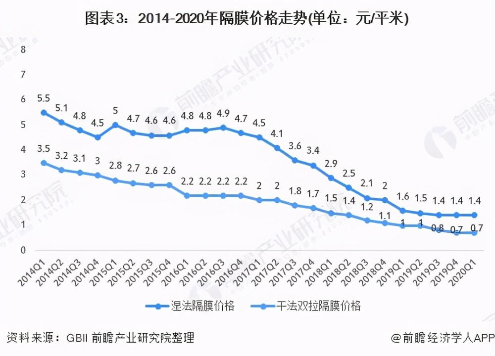 中日韩三国gdp占世界的份额_日本媒体 中国崩溃论 正走向崩溃(3)