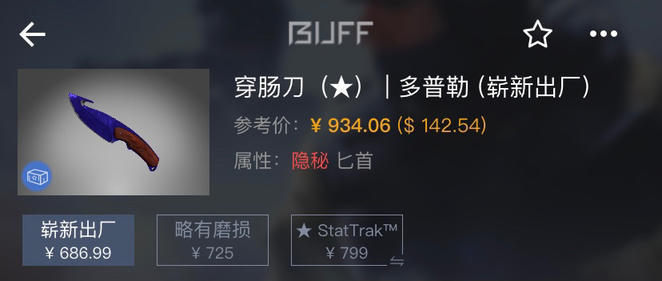 穿肠刀—一款一直被低估的刀型_腾讯新闻
