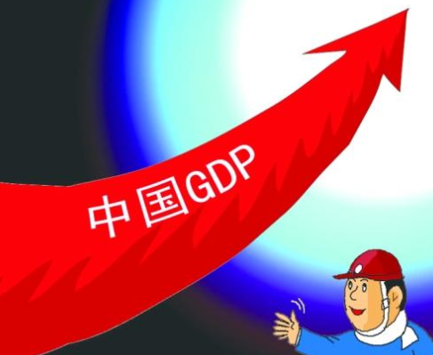 2020世界主要经济体gdp总量_gdp总量世界排名2019