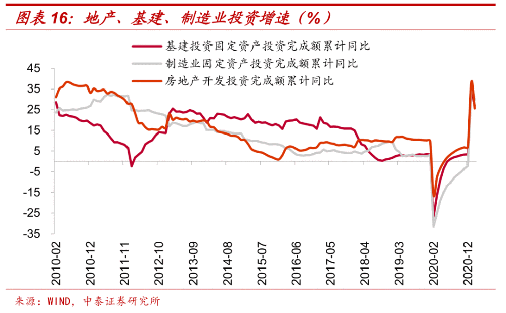 长治煤炭gdp占比_上党长治的2019年GDP出炉,在山西省内排名第几