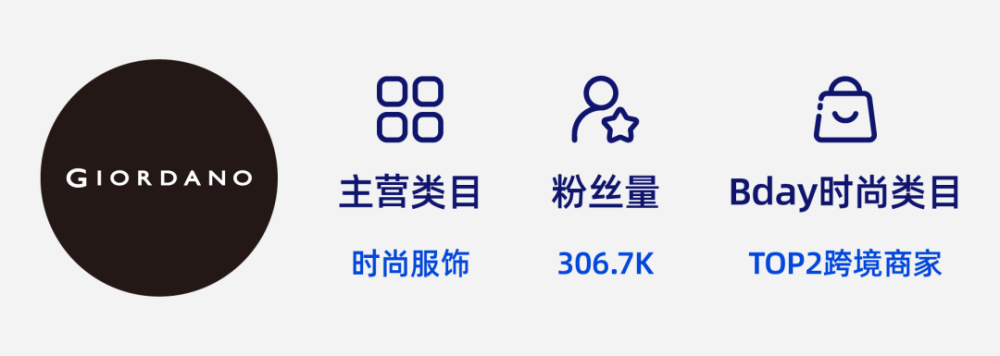 一年内吸粉300k!越南payday爆单实操玩法分享