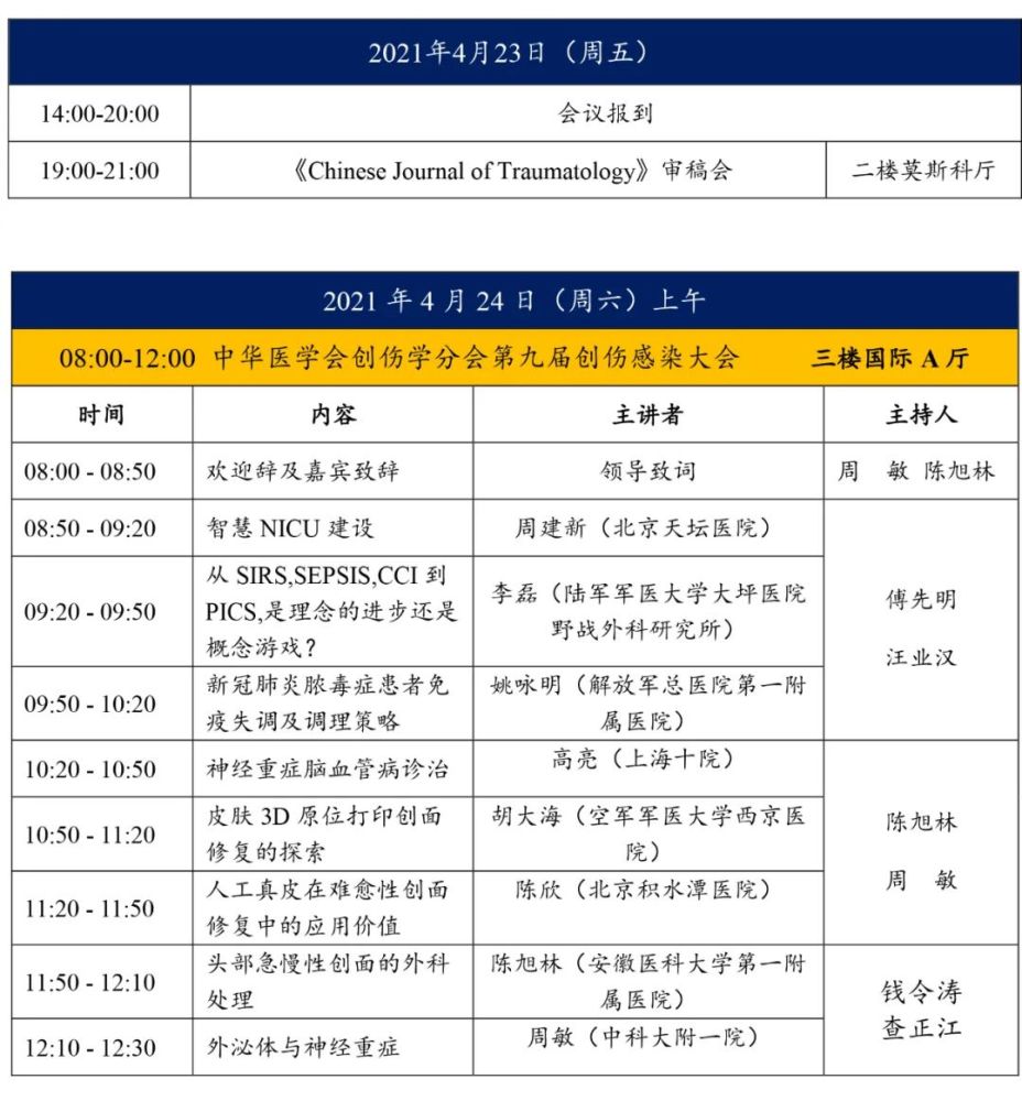 安徽省烧伤与创面修复专科联盟成立大会日程