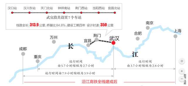 天门跟京山gdp谁更高_湖北最强市辖区,GDP超千亿,比鄂州还强,相当于2个天门