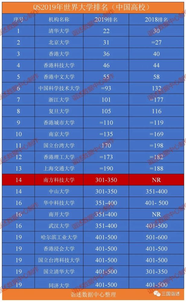 深度排名_内涵图片头像有深度