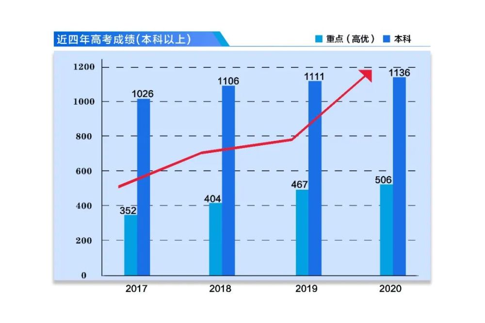 奥门现有人口和面积(2)