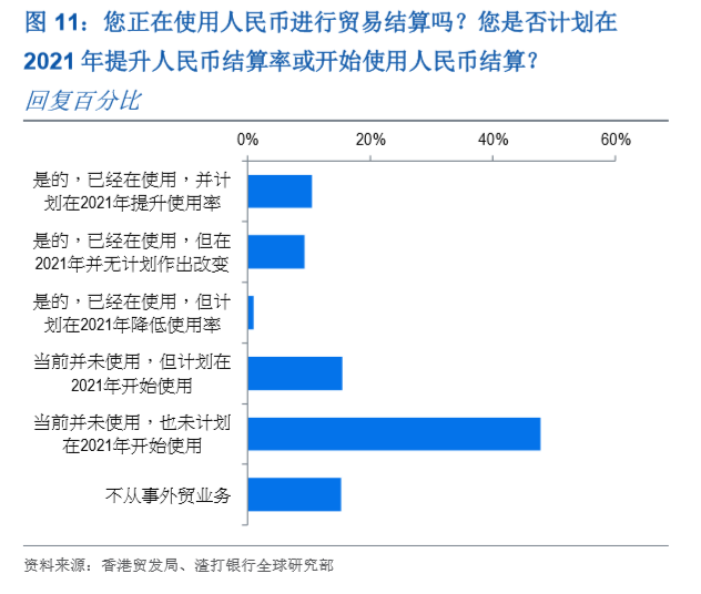 2021年一季度大湾区gdp_2021年一季度,粤港澳大湾区GDP约2.84万亿元,那长三角地区呢