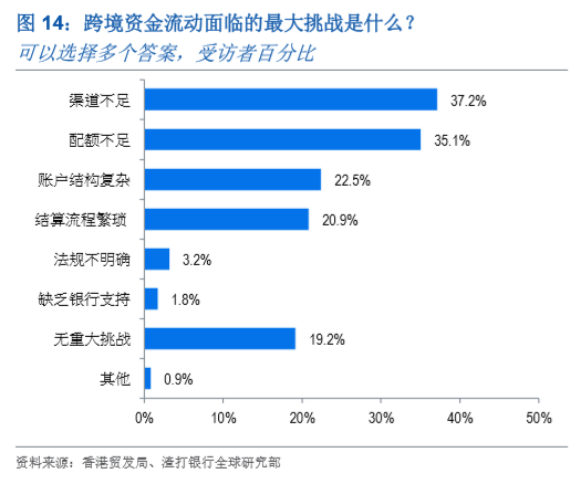 2021年一季度大湾区gdp_2021年一季度,粤港澳大湾区GDP约2.84万亿元,那长三角地区呢