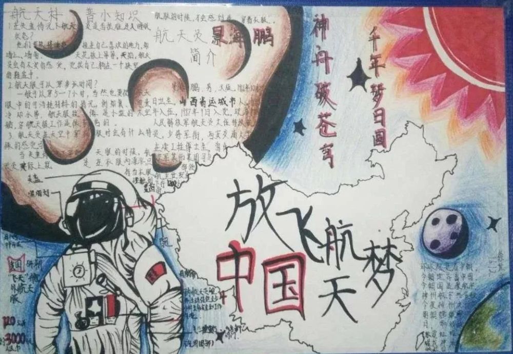 你心中的航天梦