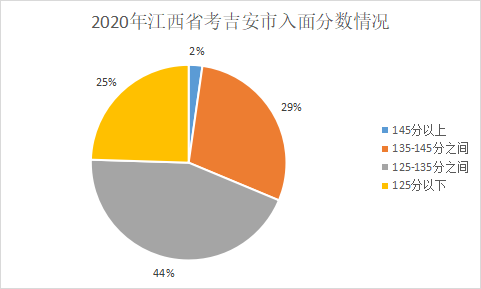 嘉阴县人口多少_2021年中国有多少人口(2)