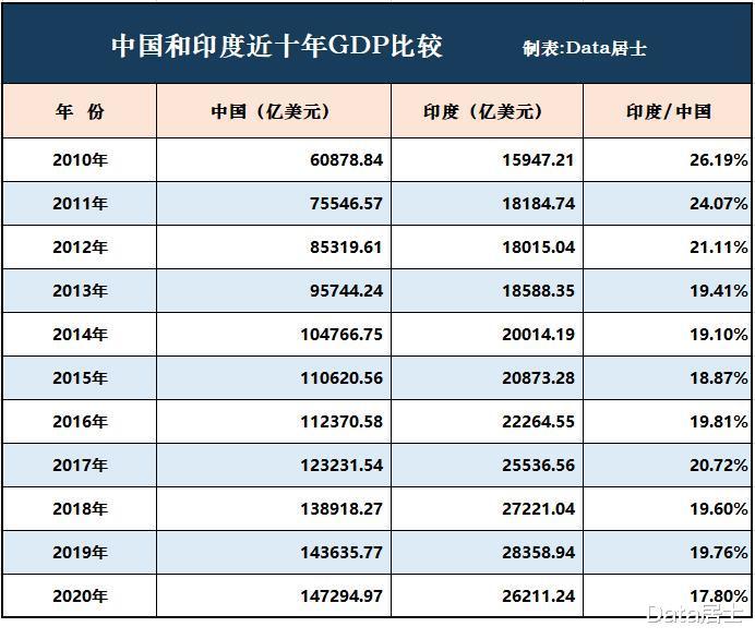 2035国家发展经济总量和_经济发展图片