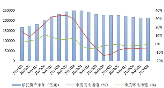 新疆汉族人口占比为37.52%(3)