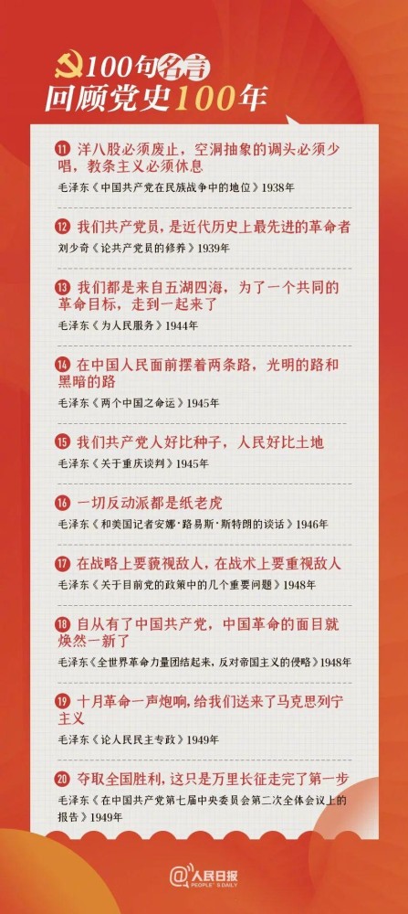 【巾帼学党史】100句名言回顾党史100年