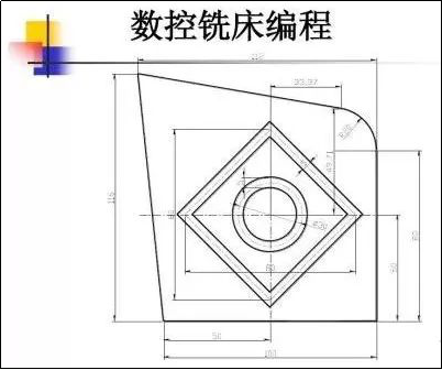 数控铣床铣圆怎么编程