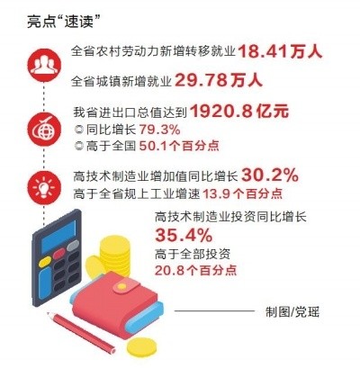 央企的gdp与地方的gdp关系_一文读懂 中国城市的秘密(2)